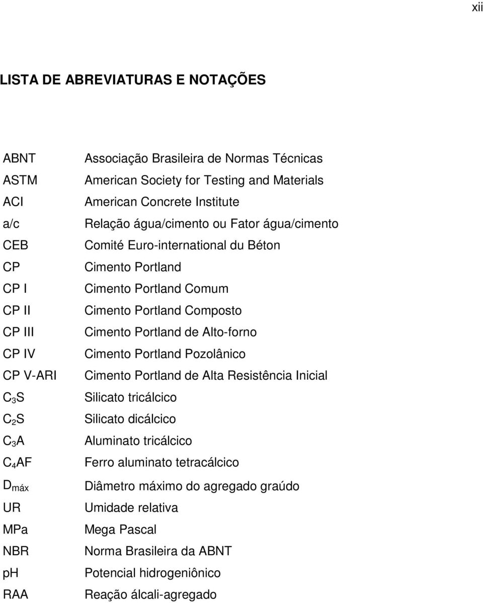 Portland Comum Cimento Portland Composto Cimento Portland de Alto-forno Cimento Portland Pozolânico Cimento Portland de Alta Resistência Inicial Silicato tricálcico Silicato