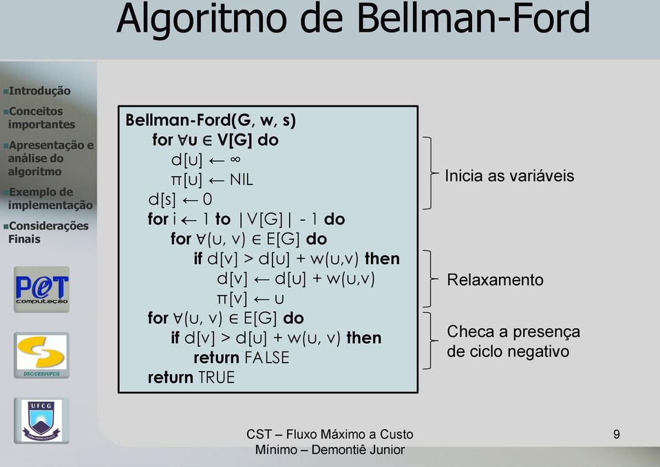 d[u] + w(u,v) π[v] u for (u, v) E[G] do if d[v] > d[u] + w(u, v) then return