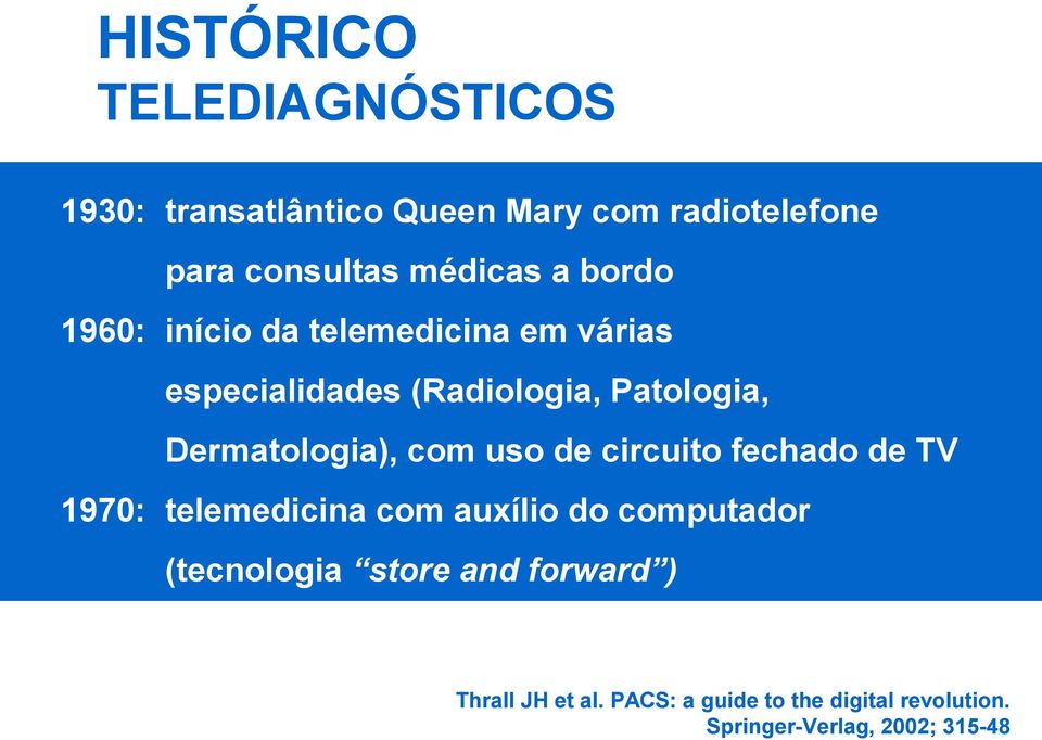 Dermatologia), com uso de circuito fechado de TV 1970: telemedicina com auxílio do computador