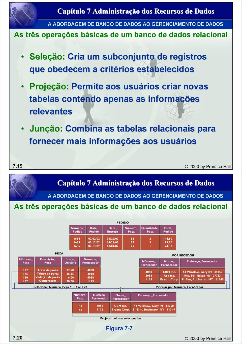 informações relevantes Junção: Combina as tabelas relacionais para fornecer mais informações aos usuários 7.