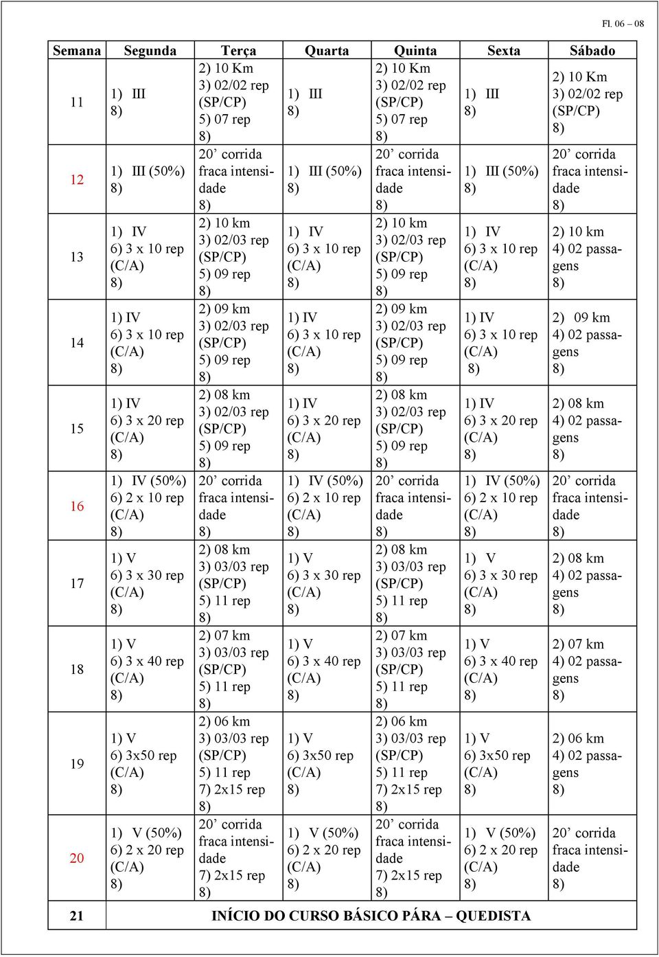 6)  6) 2 x 10 rep 6) 3 x 30 rep 6) 3 x 40 rep 6) 3x50 rep (50%) 6) 2 x 20 rep 21 INÍCIO DO CURSO BÁSICO PÁRA QUEDISTA Fl.