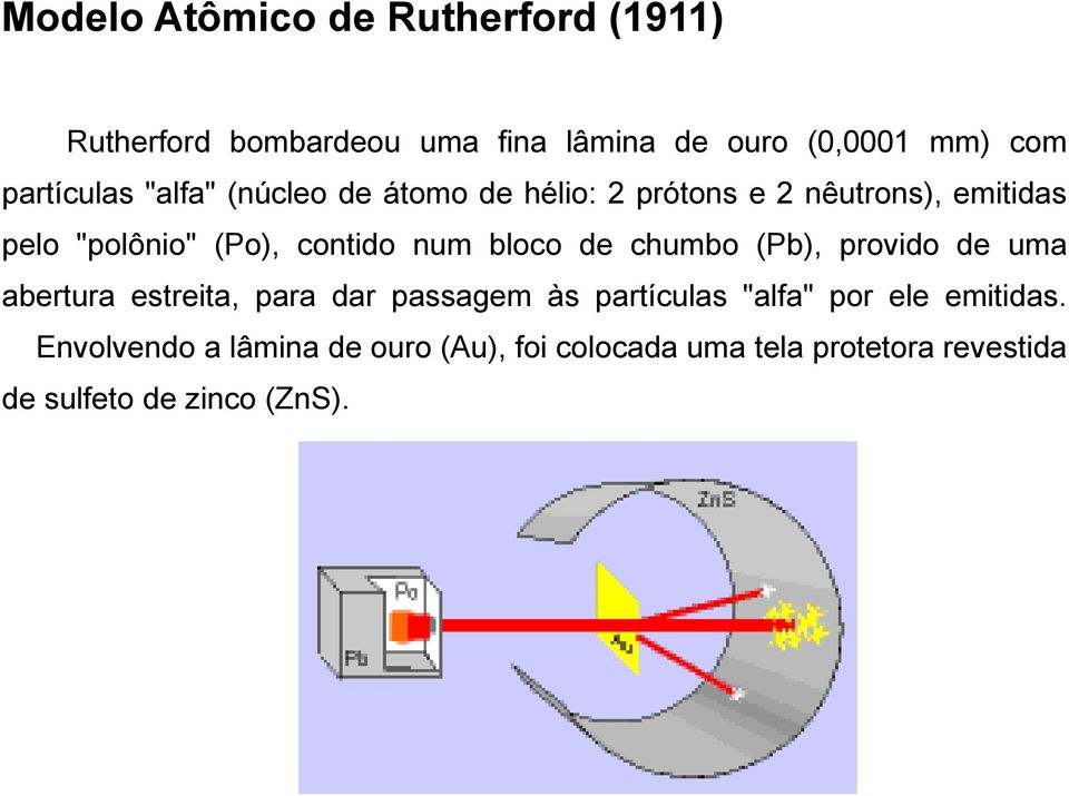 contido num bloco de chumbo (Pb), provido de uma abertura estreita, para dar passagem às partículas "alfa"