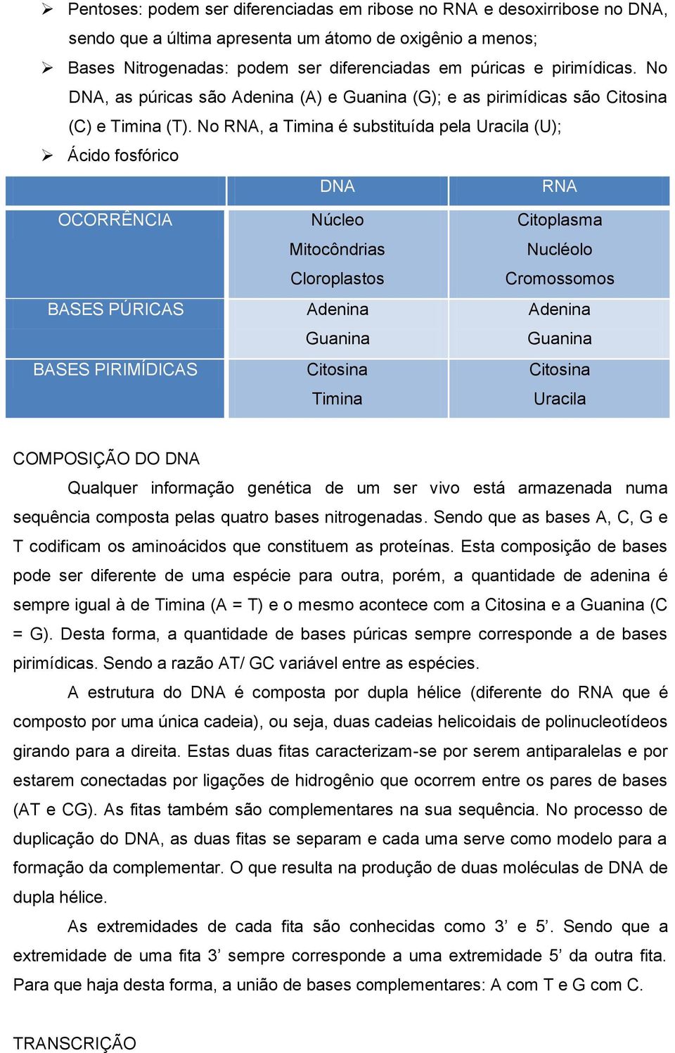 No RNA, a Timina é substituída pela Uracila (U); Ácido fosfórico DNA RNA OCORRÊNCIA BASES PÚRICAS BASES PIRIMÍDICAS Núcleo Mitocôndrias Cloroplastos Adenina Guanina Citosina Timina Citoplasma