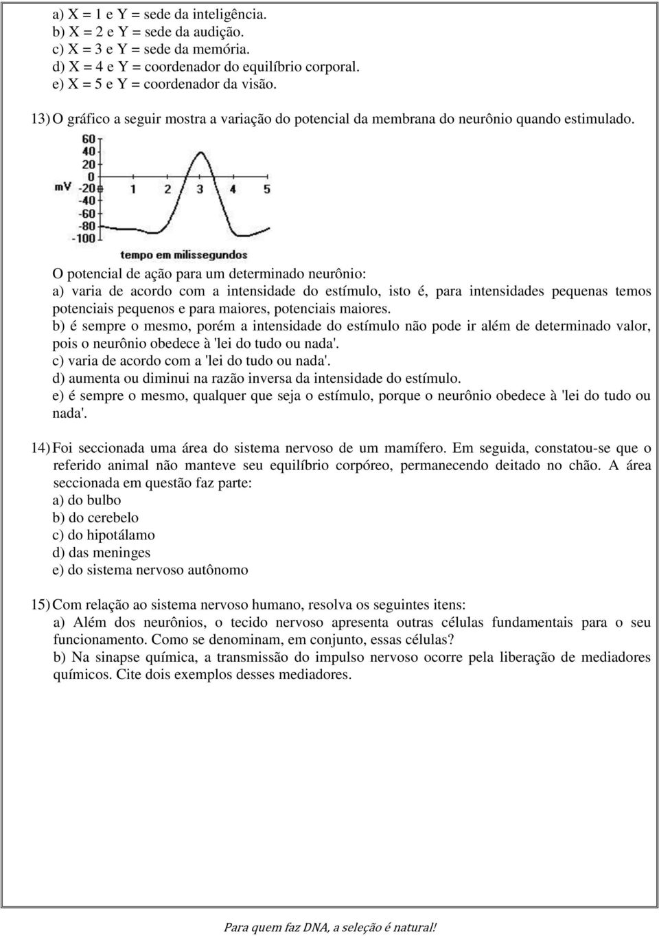 O potencial de ação para um determinado neurônio: a) varia de acordo com a intensidade do estímulo, isto é, para intensidades pequenas temos potenciais pequenos e para maiores, potenciais maiores.