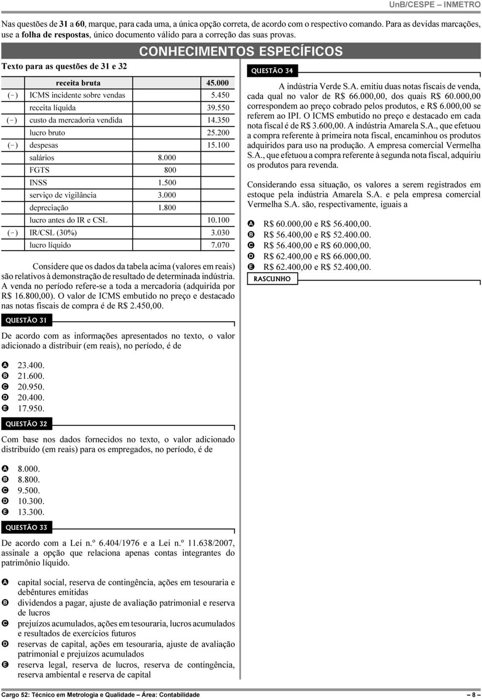 450 receita líquida 39.550 (!) custo da mercadoria vendida 14.350 lucro bruto 25.200 (!) despesas 15.100 salários 8.000 FGTS 800 INSS 1.500 serviço de vigilância 3.000 depreciação 1.