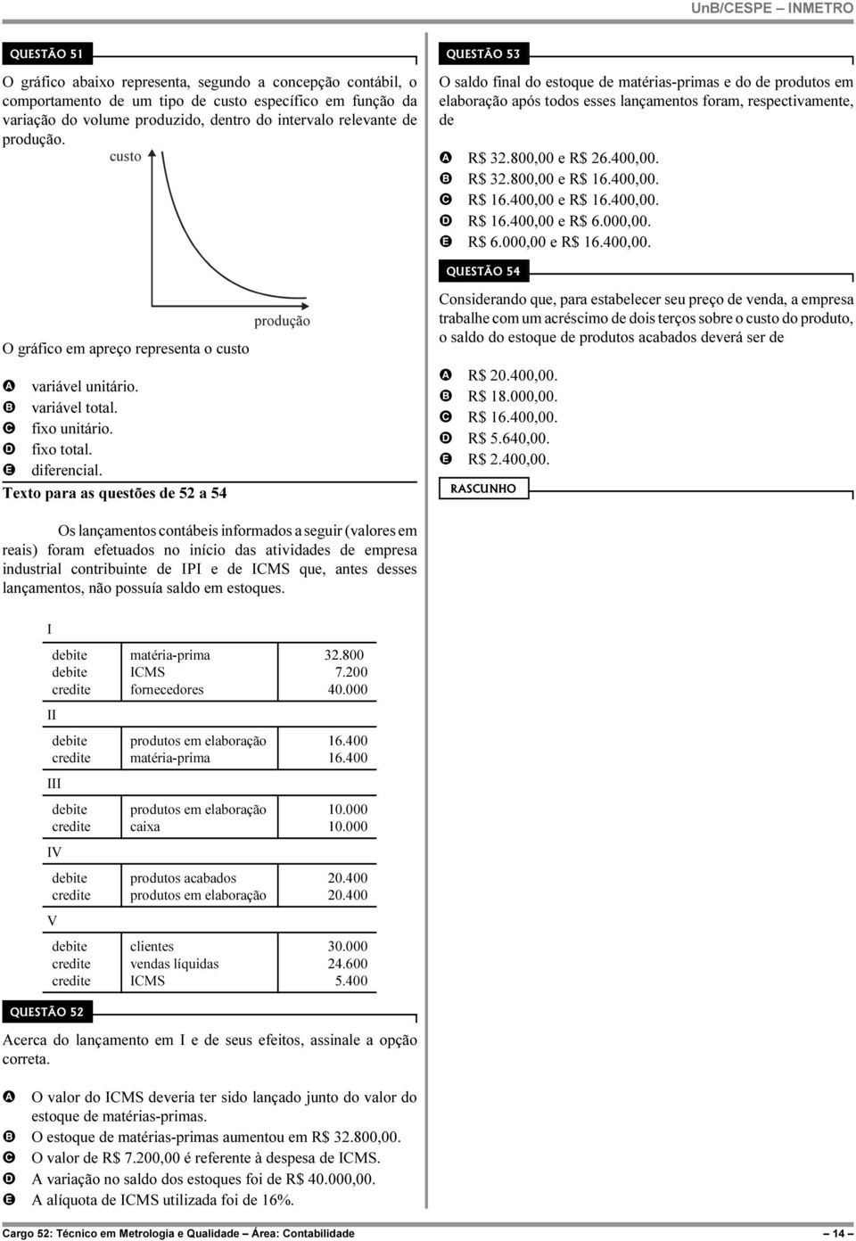 400,00. R$ 16.400,00 e R$ 16.400,00. R$ 16.400,00 e R$ 6.000,00. R$ 6.000,00 e R$ 16.400,00. QUSTÃO 54 produção O gráfico em apreço representa o custo variável unitário. variável total. fixo unitário.