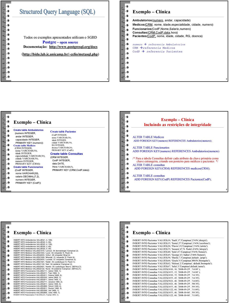 cidade, RG, doenca) numero referencia Ambulatorios CRM referencia Medicos CodP referencia Pacientes 1 2 Clínica Create table Ambulatorios (numero INTEGER, andar INTEGER, capacidade INTEGER, PRIMARY