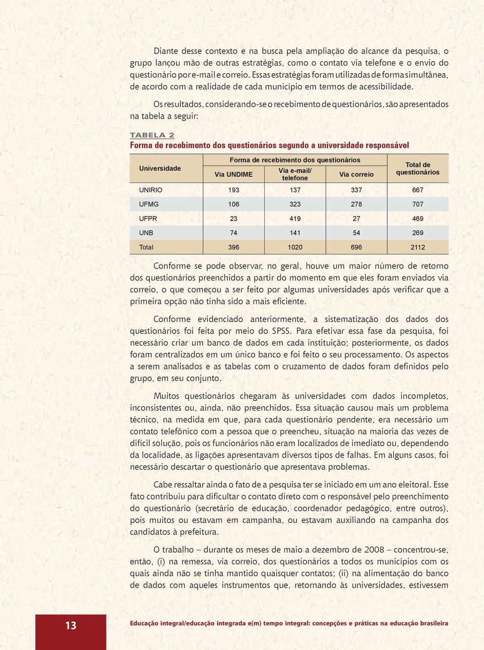 Os resultados, considerando-se o recebimento de questionários, são apresentados na tabela a seguir: TABELA 2 Forma de recebimento dos questionários segundo a universidade responsável Forma de