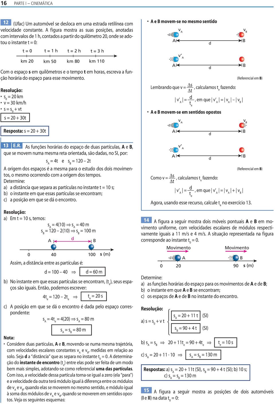 (Referencial em ) Lembrano que = Δs Δ, calculamos fazeno: e =, em que = e e moem-se em senios oposos Resposa: s = + 3 13 ER s funções horárias o espaço e uas parículas, e, que se moem numa mesma rea