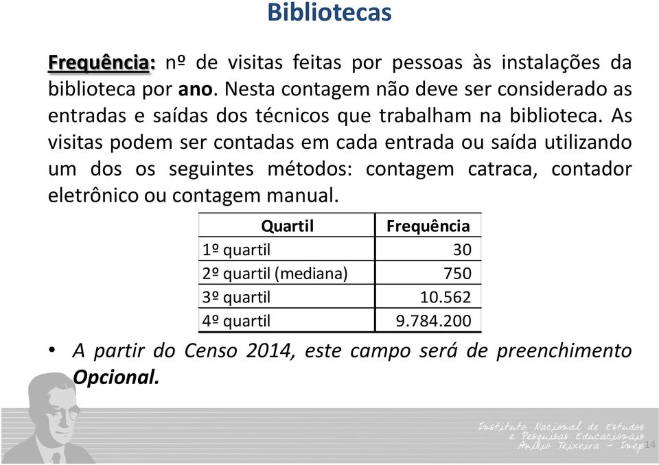 As visitas podem ser contadas em cada entrada ou saída utilizando um dos os seguintes métodos: contagem catraca, contador