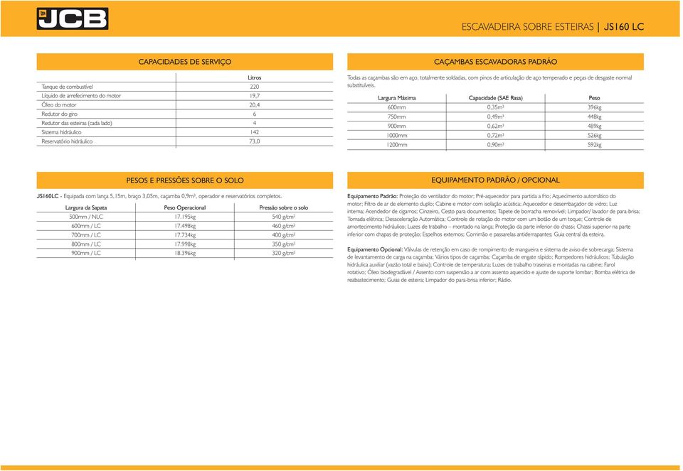 Largura Máxima 600 750 900 1000 1200 Capacidade (SAE Rasa) 0,35m³ 0,49m³ 0,62m³ 0,72m³ 0,90m³ Peso 396 448 489 526 592 PESOS E PRESSÕES SOBRE O SOLO JS160LC - Equipada com lança 5,15m, braço 3,05m,