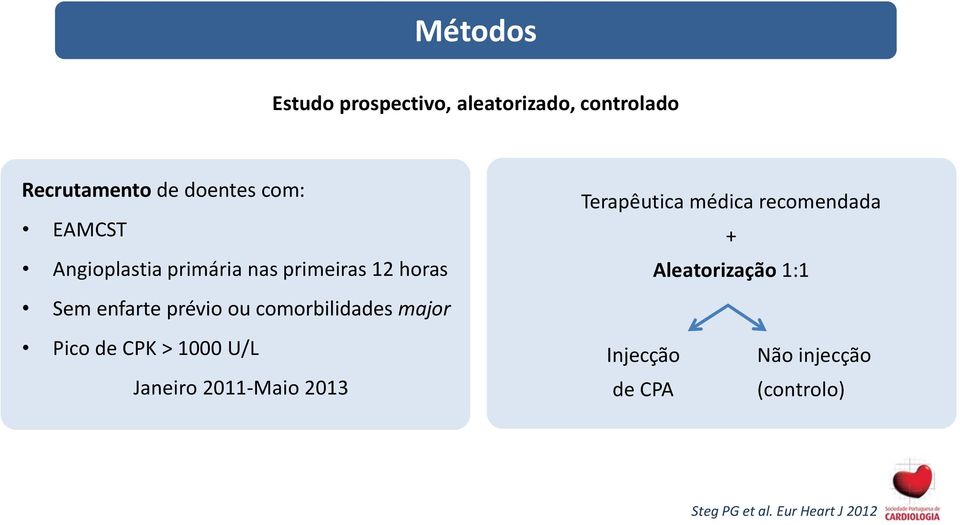 comorbilidades major Pico de CPK > 1000 U/L Janeiro 2011-Maio 2013 Terapêutica médica