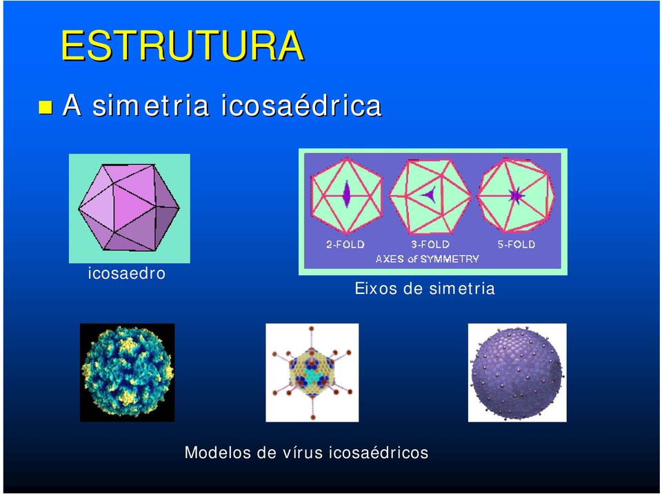 Eixos de simetria