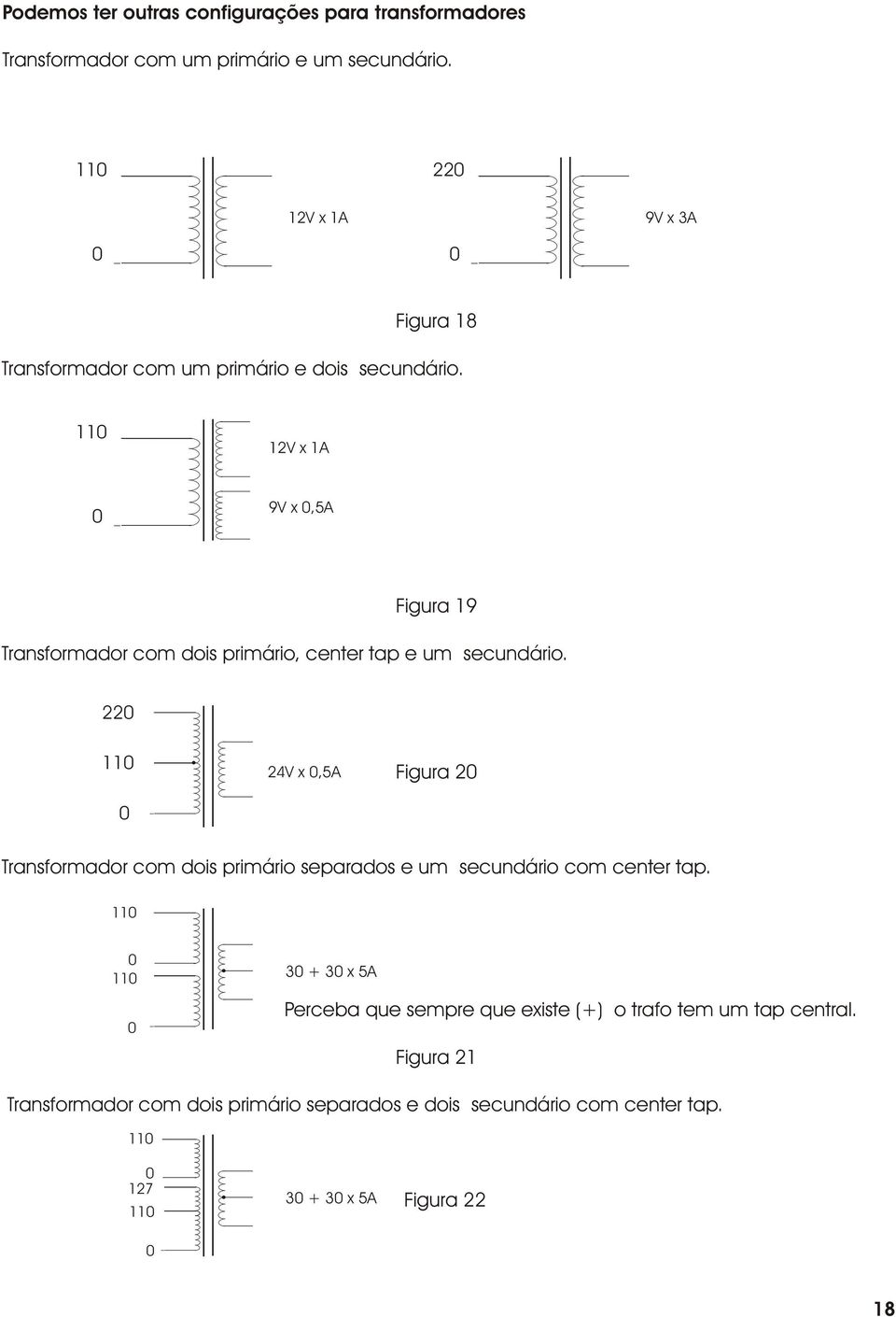 11 12V x 1A 9V x,5a Figura 19 Transformador com dois primário, center tap e um secundário.