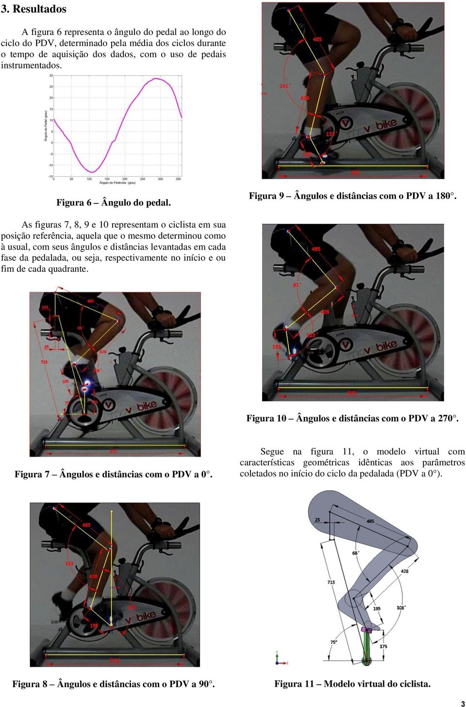 As figuras 7, 8, 9 e 10 representam o ciclista em sua posição referência, aquela que o mesmo determinou como à usual, com seus ângulos e distâncias levantadas em cada fase da pedalada, ou seja,