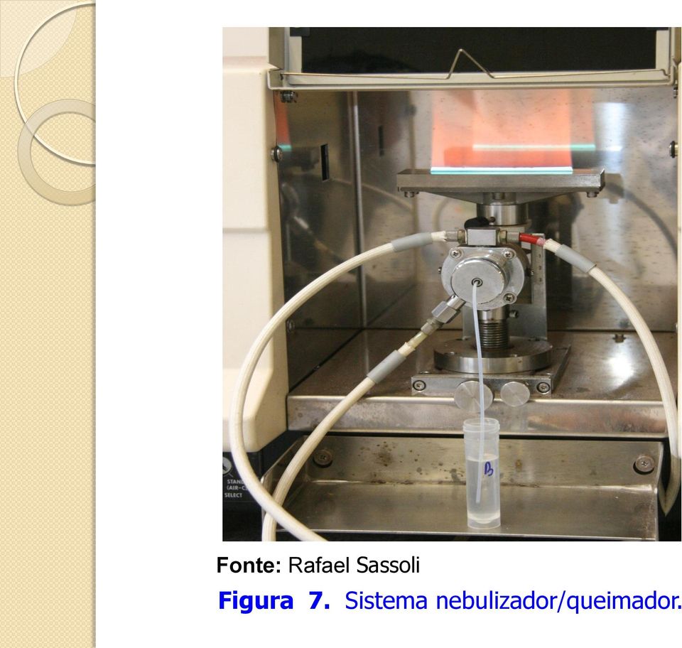 7. Sistema