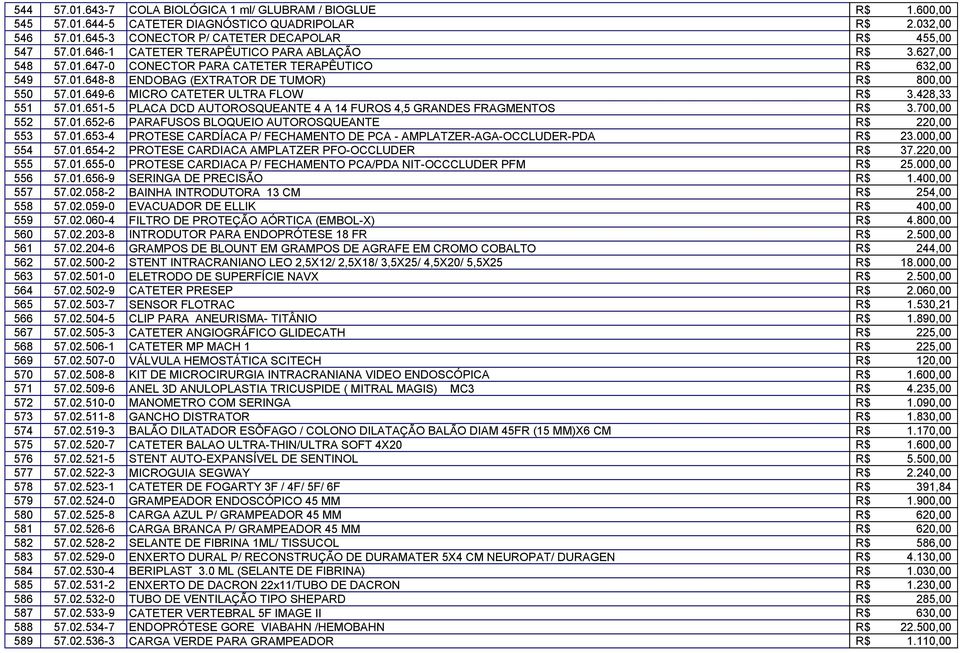 700,00 552 57.01.652-6 PARAFUSOS BLOQUEIO AUTOROSQUEANTE R$ 220,00 553 57.01.653-4 PROTESE CARDÍACA P/ FECHAMENTO DE PCA - AMPLATZER-AGA-OCCLUDER-PDA R$ 23.000,00 554 57.01.654-2 PROTESE CARDIACA AMPLATZER PFO-OCCLUDER R$ 37.