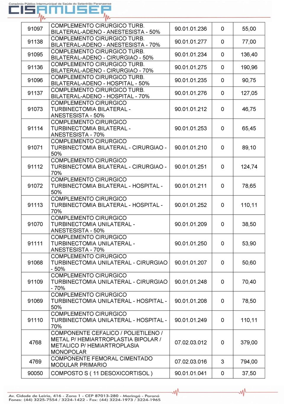 BILATERAL-ADENO - - 70% TURBINECTOMIA BILATERAL - - 50% TURBINECTOMIA BILATERAL - - 70% TURBINECTOMIA BILATERAL - - 50% TURBINECTOMIA BILATERAL - - 70% TURBINECTOMIA BILATERAL - - 50% TURBINECTOMIA