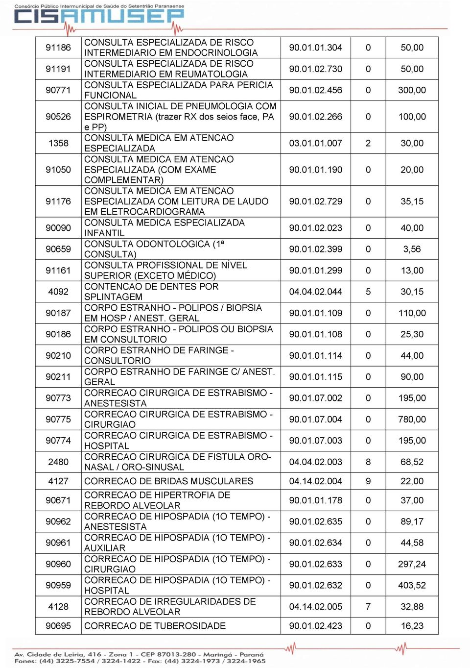 ESPECIALIZADA CONSULTA MEDICA EM ATENCAO ESPECIALIZADA (COM EXAME COMPLEMENTAR) CONSULTA MEDICA EM ATENCAO ESPECIALIZADA COM LEITURA DE LAUDO EM ELETROCARDIOGRAMA CONSULTA MEDICA ESPECIALIZADA