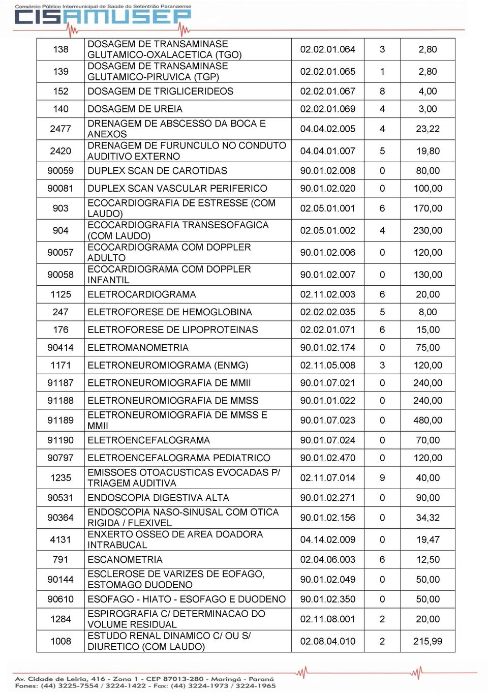 01.02.020 0 100,00 903 904 90057 90058 ECOCARDIOGRAFIA DE ESTRESSE (COM LAUDO) ECOCARDIOGRAFIA TRANSESOFAGICA (COM LAUDO) ECOCARDIOGRAMA COM DOPPLER ADULTO ECOCARDIOGRAMA COM DOPPLER INFANTIL 02.05.01.001 6 170,00 02.