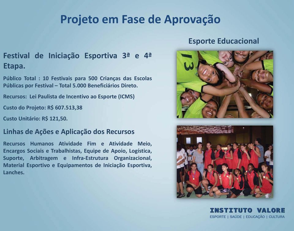 Recursos: Lei Paulista de Incentivo ao Esporte (ICMS) Custo do Projeto: R$ 607.513,38 Custo Unitário: R$ 121,50.