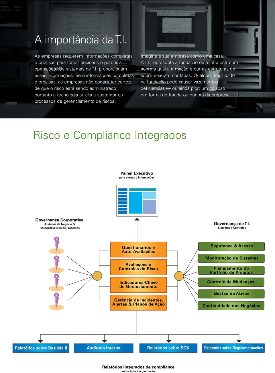 Imagine a sua empresa como uma casa. A T.I. representa a fundação ou a infra-estrutura sobre a qual a armação e outras estruturas de suporte serão montadas.