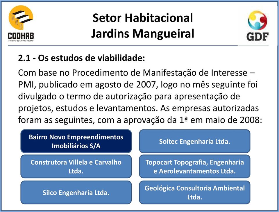 As empresas autorizadas foram as seguintes, com a aprovação da 1ª em maio de 2008: Bairro Novo Empreendimentos Imobiliários S/A