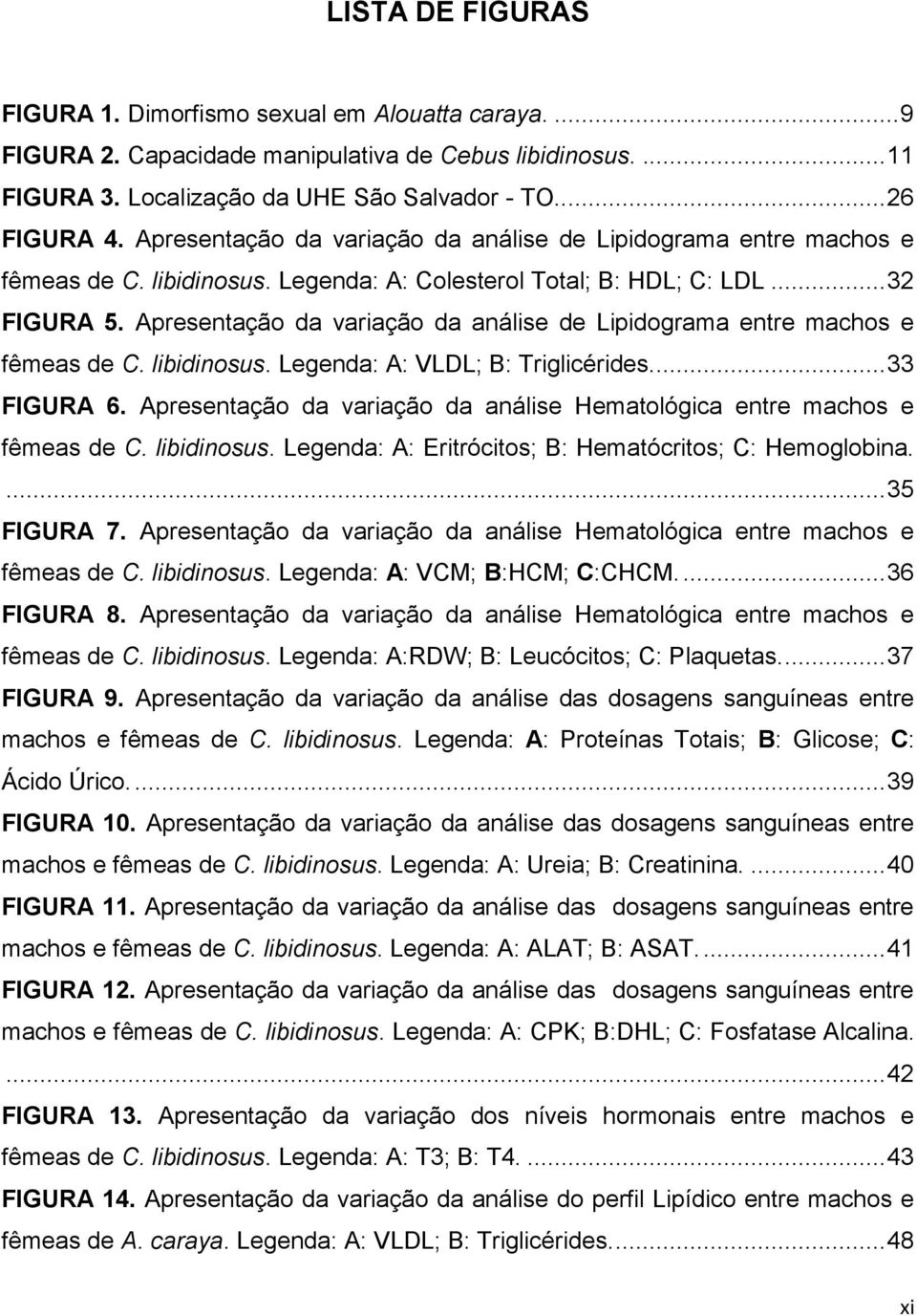 Apresentação da variação da análise de Lipidograma entre machos e fêmeas de C. libidinosus. Legenda: A: VLDL; B: Triglicérides... 33 FIGURA 6.