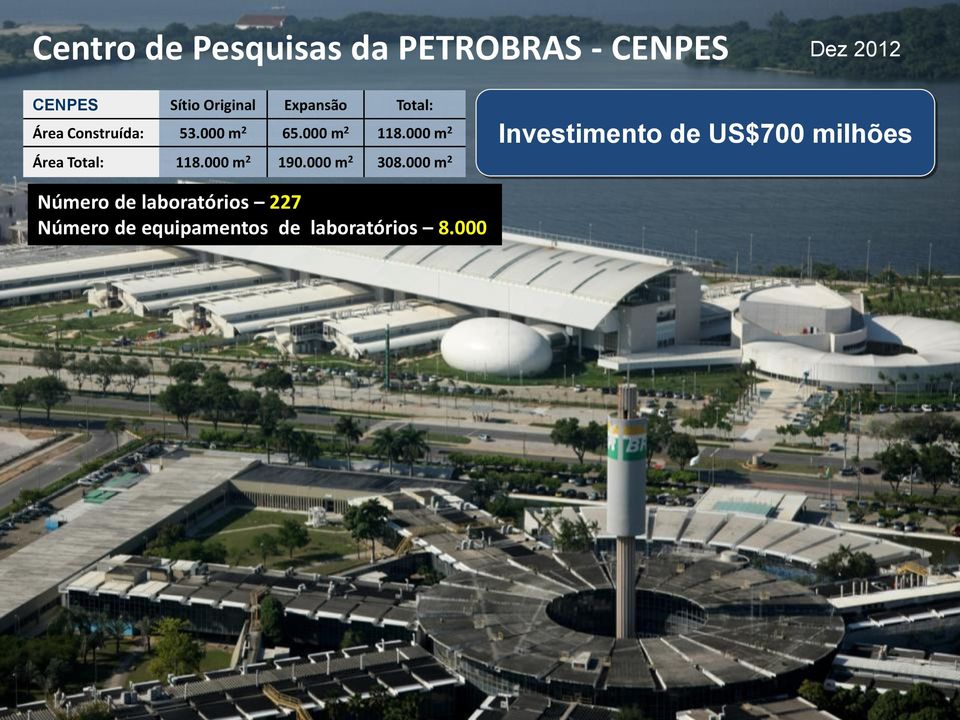 000 m 2 Área Total: 118.000 m 2 190.000 m 2 308.