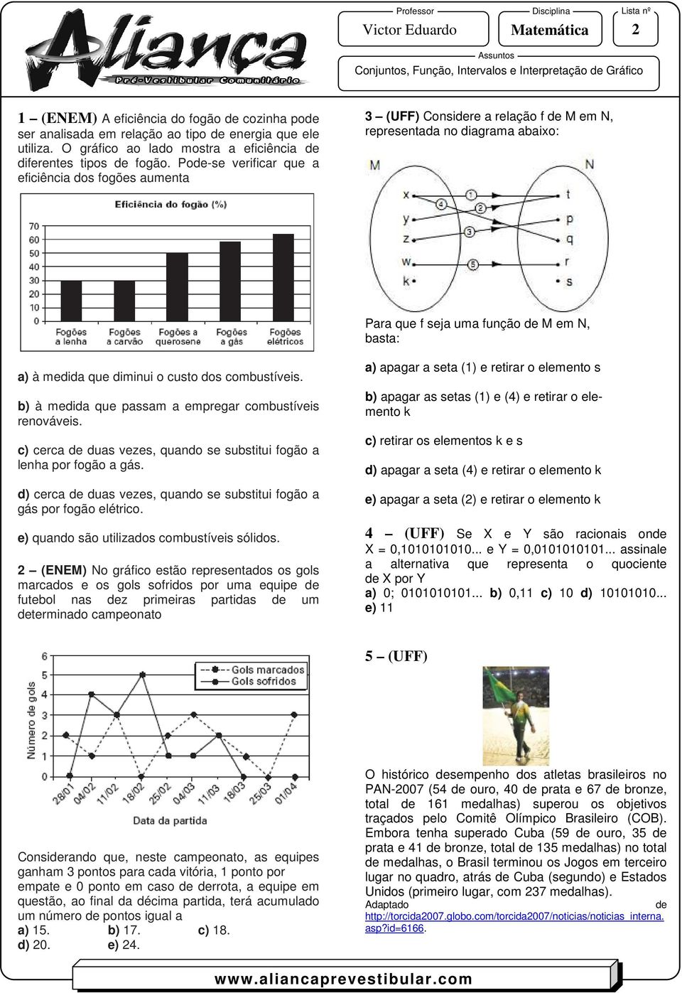 Pode-se verificar que a eficiência dos fogões aumenta 3 (UFF) Considere a relação f de M em N, representada no diagrama abaixo: Para que f seja uma função de M em N, basta: a) à medida que diminui o