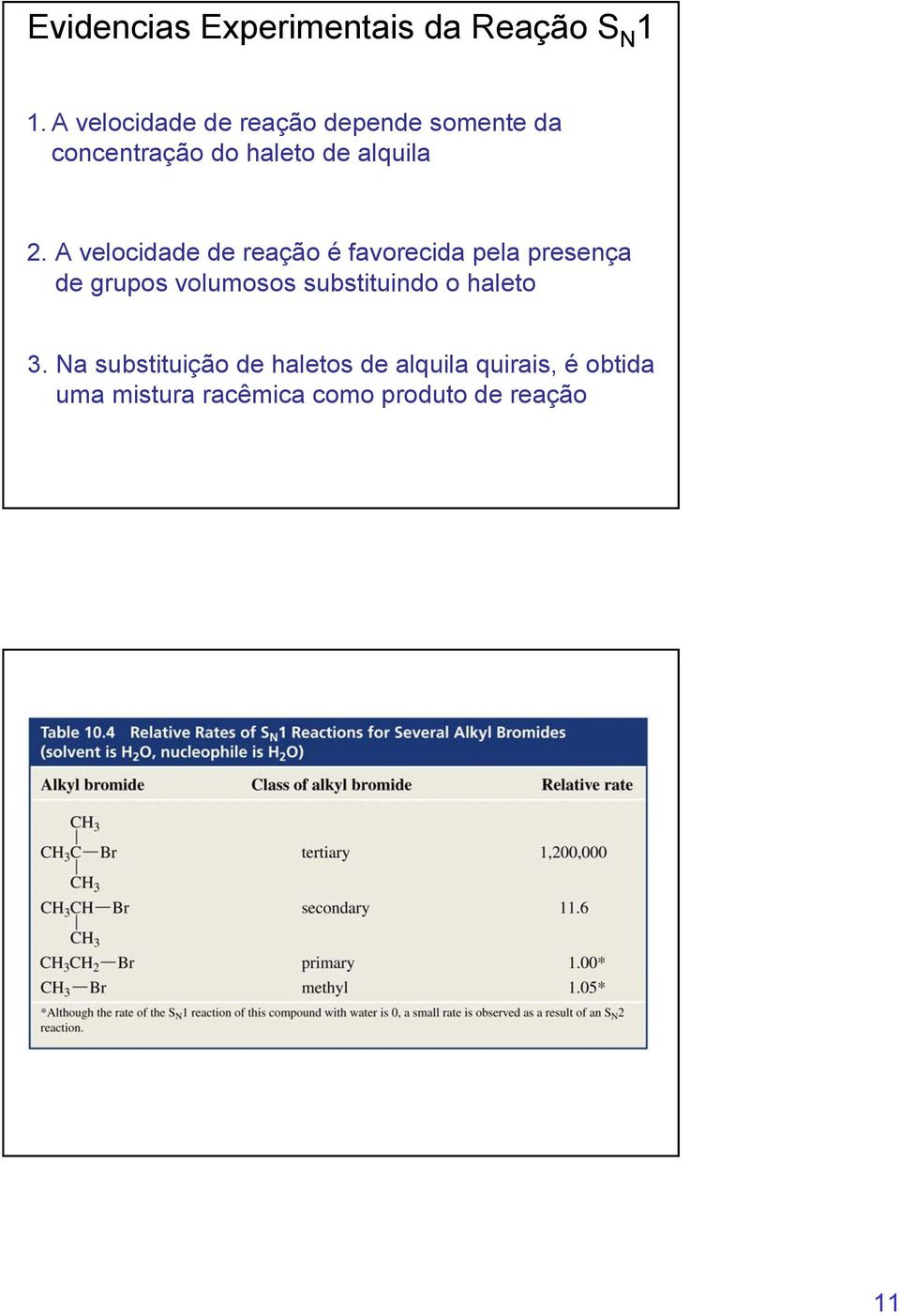 A velocidade de reação é favorecida pela presença de grupos volumosos