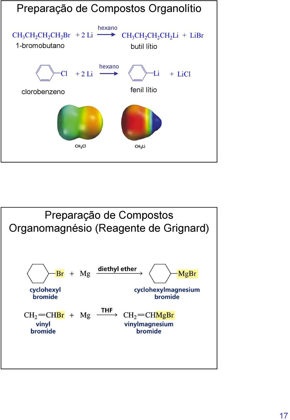 lítio hexano Cl + 2 Li Li + LiCl clorobenzeno fenil lítio