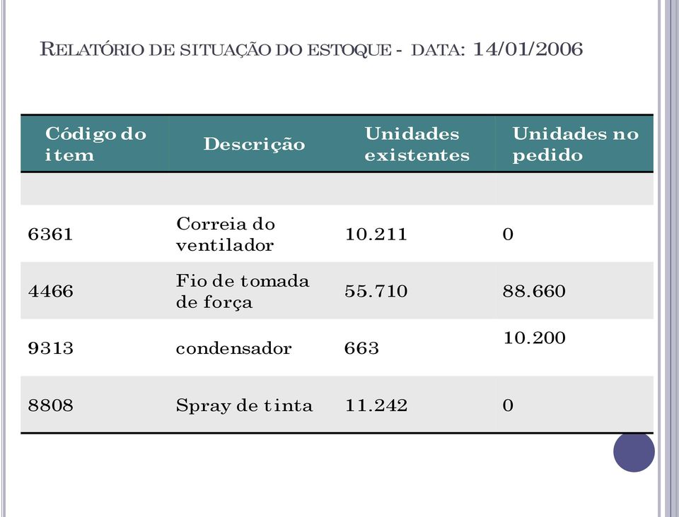 4466 Correia do ventilador Fio de tomada de força 10.211 0 55.