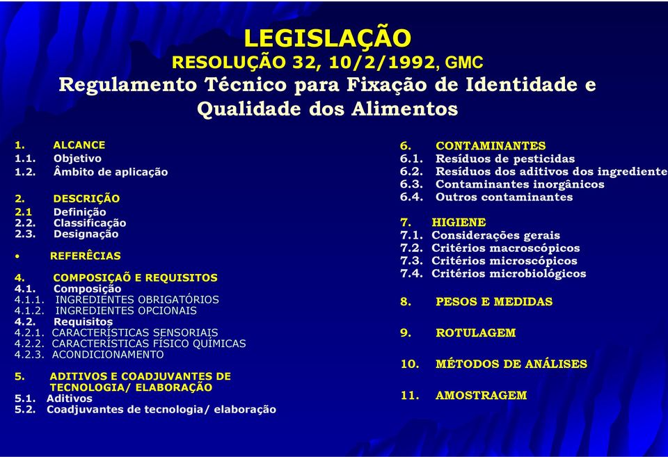 2.3. ACONDICIONAMENTO 5. ADITIVOS E COADJUVANTES DE TECNOLOGIA/ ELABORAÇÃO 5.1. Aditivos 5.2. Coadjuvantes de tecnologia/ elaboração 6. CONTAMINANTES 6.1. Resíduos de pesticidas 6.2. Resíduos dos aditivos dos ingrediente 6.