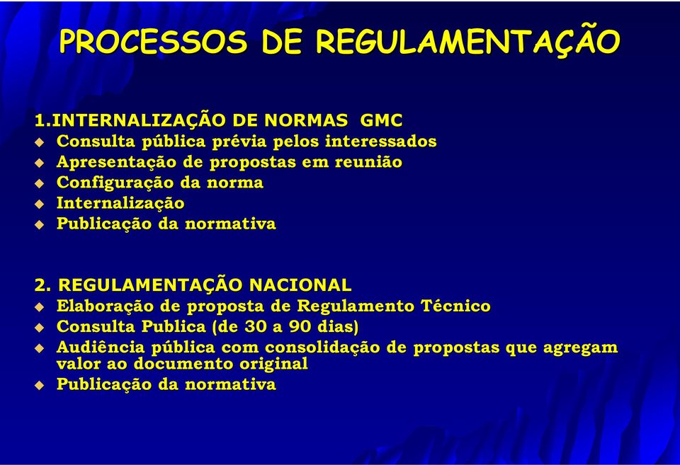 reunião Configuração da norma Internalização Publicação da normativa 2.