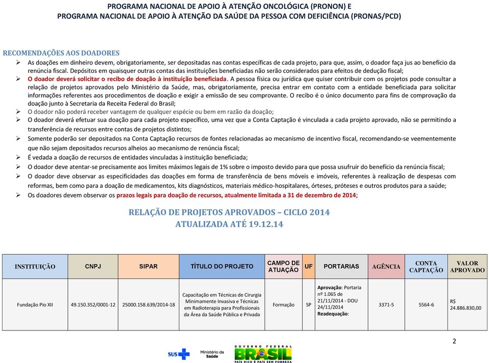 A pessoa física ou jurídica que quiser contribuir com os projetos pode consultar a relação de projetos aprovados pelo Ministério da Saúde, mas, obrigatoriamente, precisa entrar em contato com a