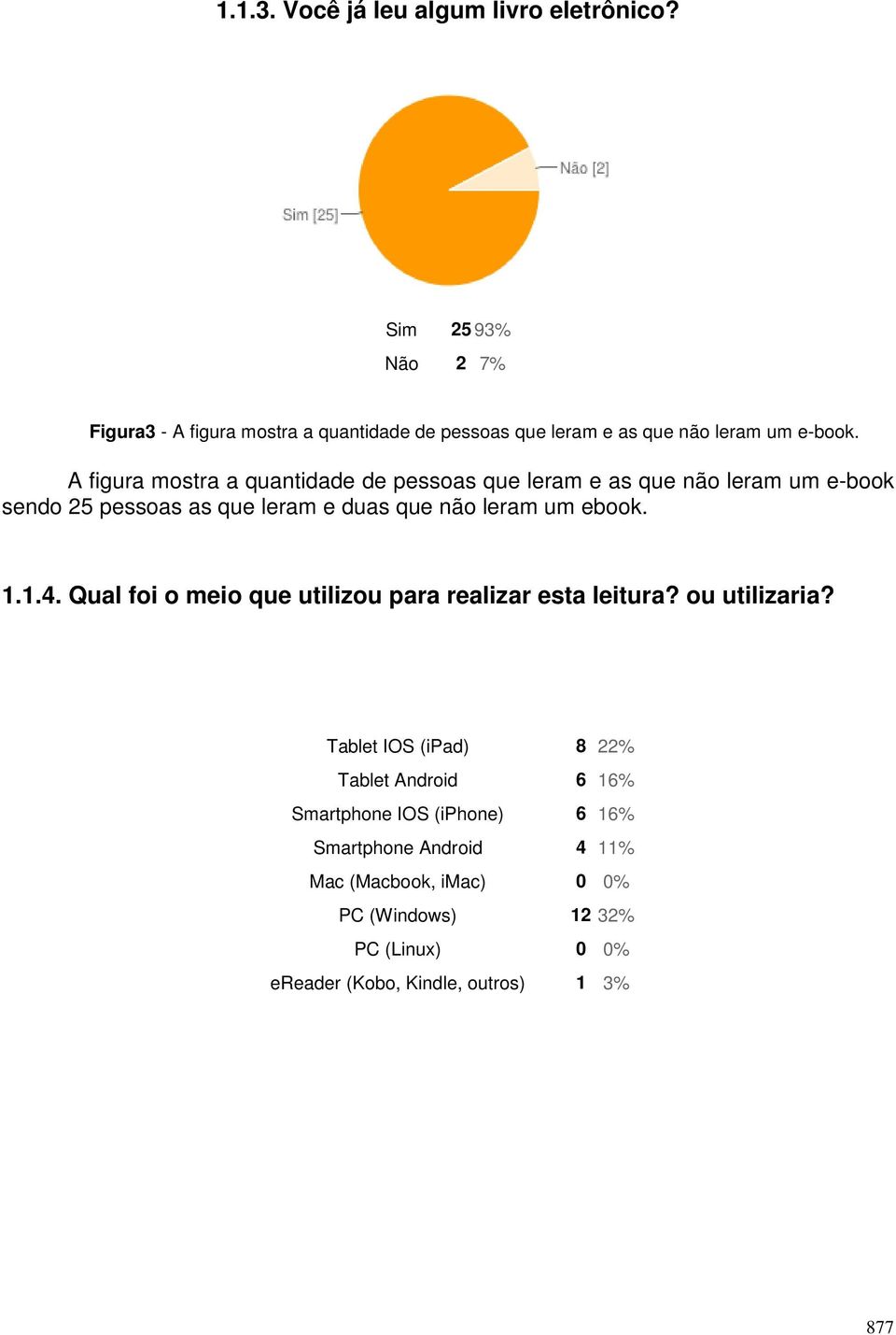 A figura mostra a quantidade de pessoas que leram e as que não leram um e-book sendo 25 pessoas as que leram e duas que não leram um ebook. 1.