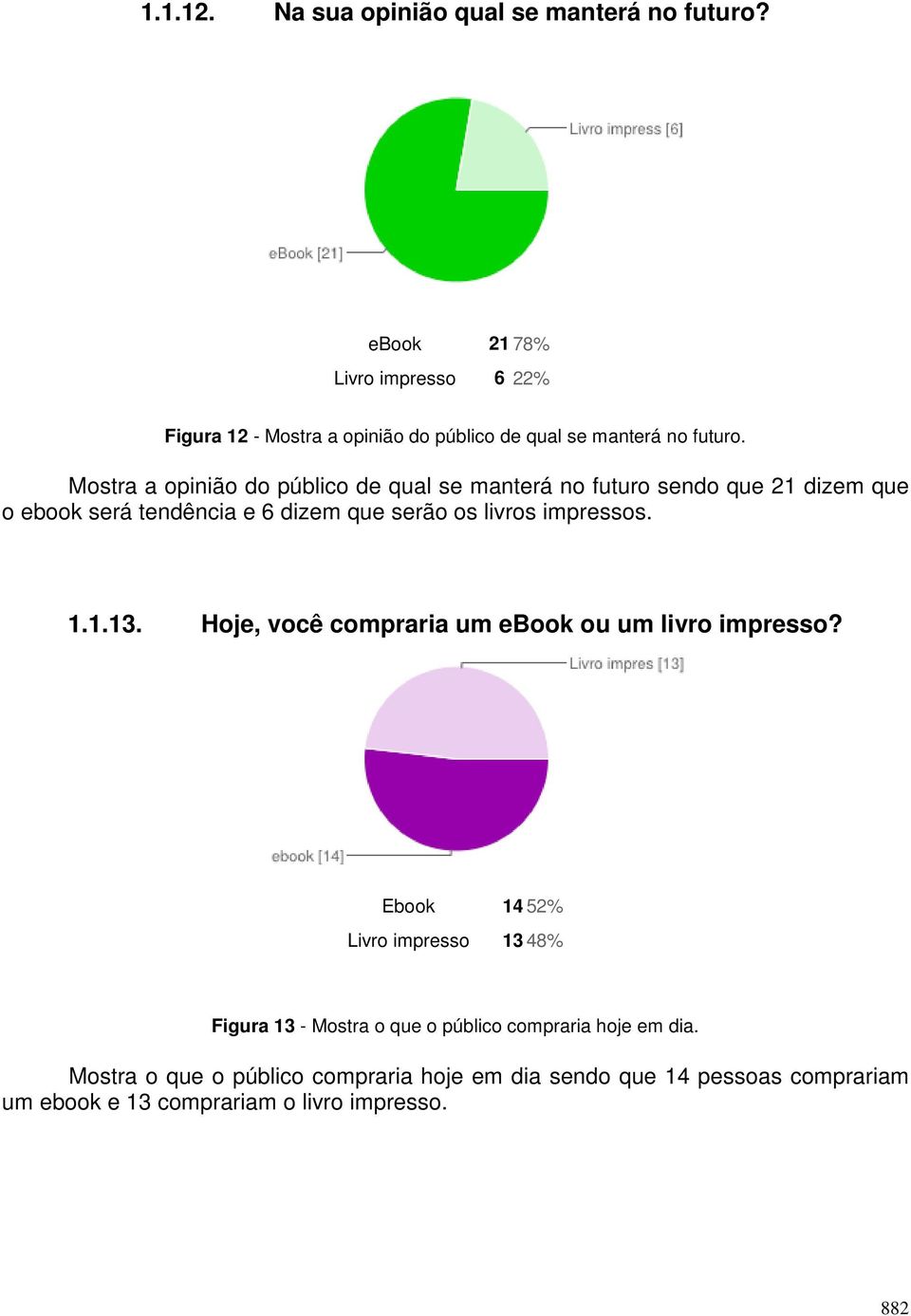 Mostra a opinião do público de qual se manterá no futuro sendo que 21 dizem que o ebook será tendência e 6 dizem que serão os livros impressos.