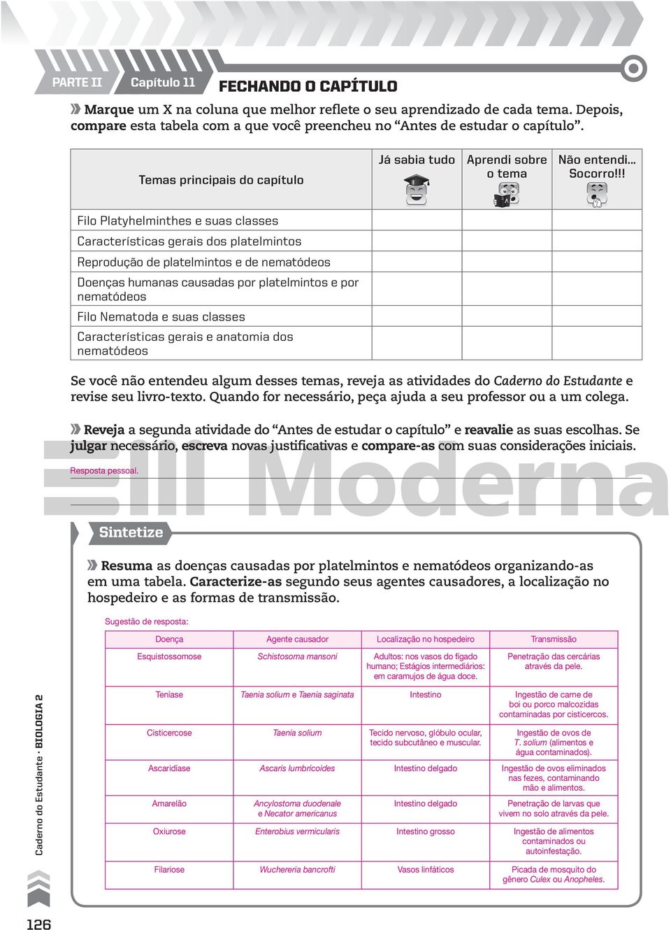 !! Filo Platyhelminthes e suas classes Características gerais dos platelmintos Reprodução de platelmintos e de Doenças humanas causadas por platelmintos e por Filo Nematoda e suas classes