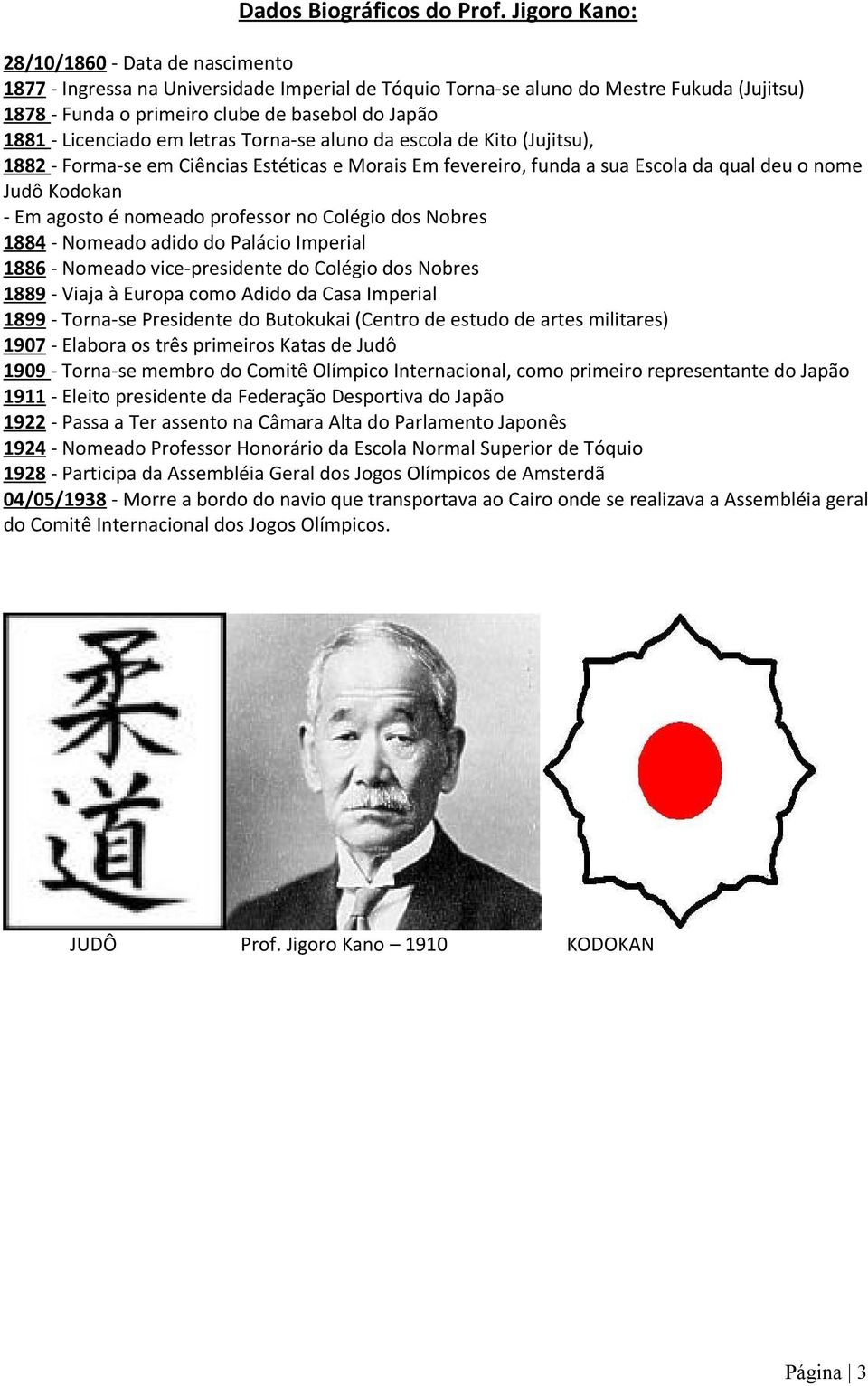 Licenciado em letras Torna-se aluno da escola de Kito (Jujitsu), 1882 - Forma-se em Ciências Estéticas e Morais Em fevereiro, funda a sua Escola da qual deu o nome Judô Kodokan - Em agosto é nomeado