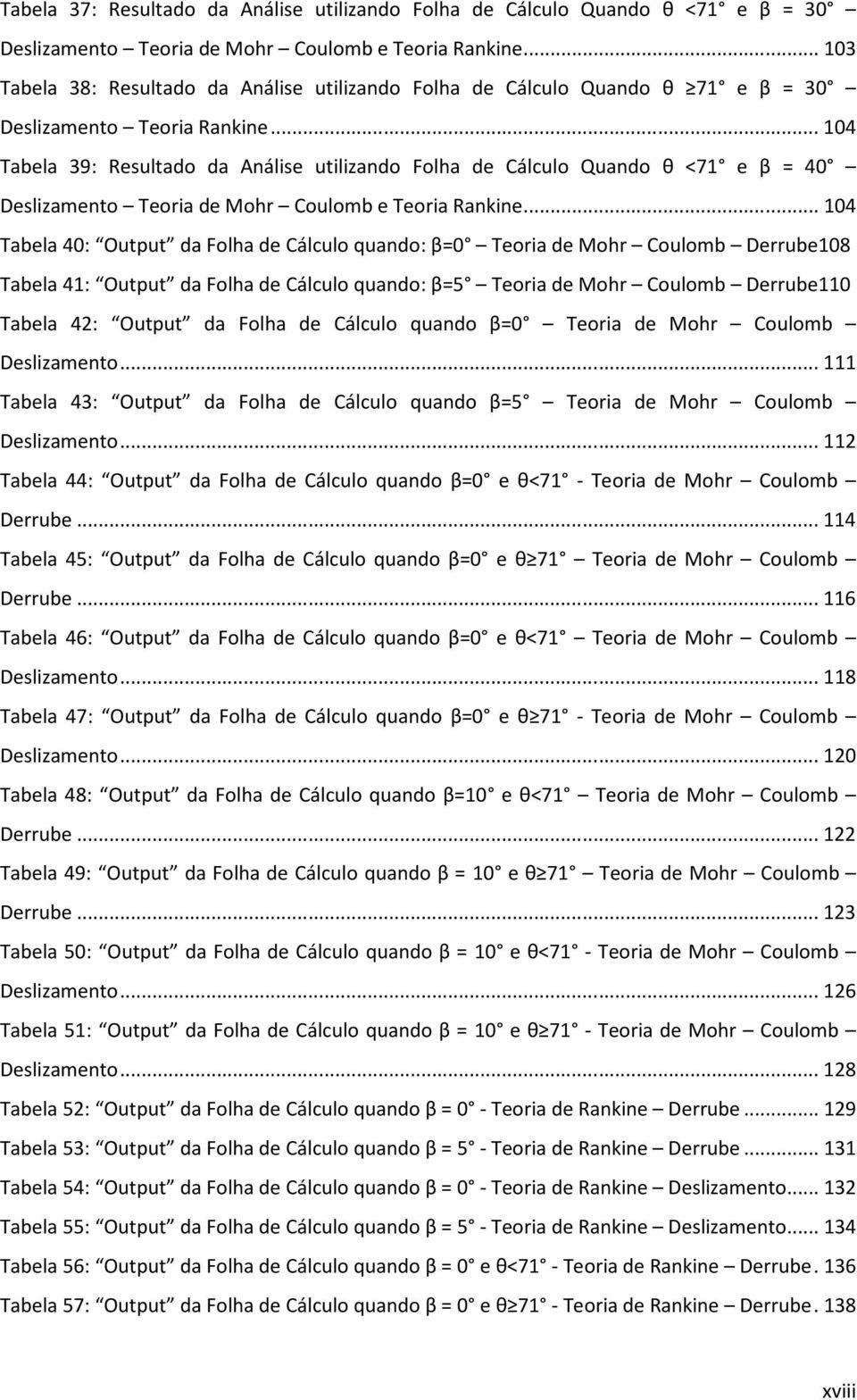 .. 104 Tabela 39: Resultado da Análise utilizando Folha de Cálculo Quando θ <71 e β = 40 Deslizamento Teoria de Mohr Coulomb e Teoria Rankine.