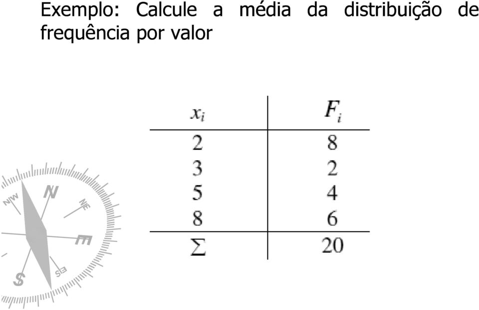 da distribuição