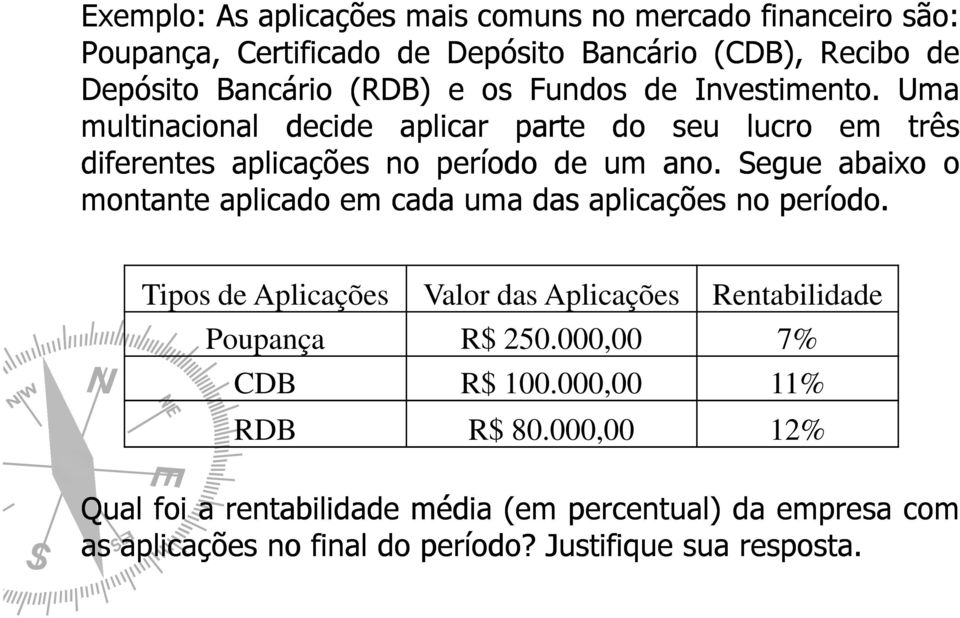 Segue abaixo o montante aplicado em cada uma das aplicações no período. Tipos de Aplicações Valor das Aplicações Rentabilidade Poupança R$ 250.