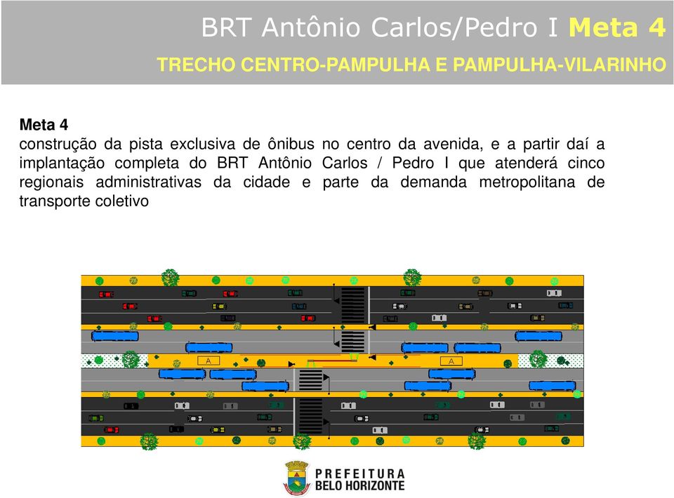 daí a implantação completa do BRT Antônio Carlos / Pedro I que atenderá cinco