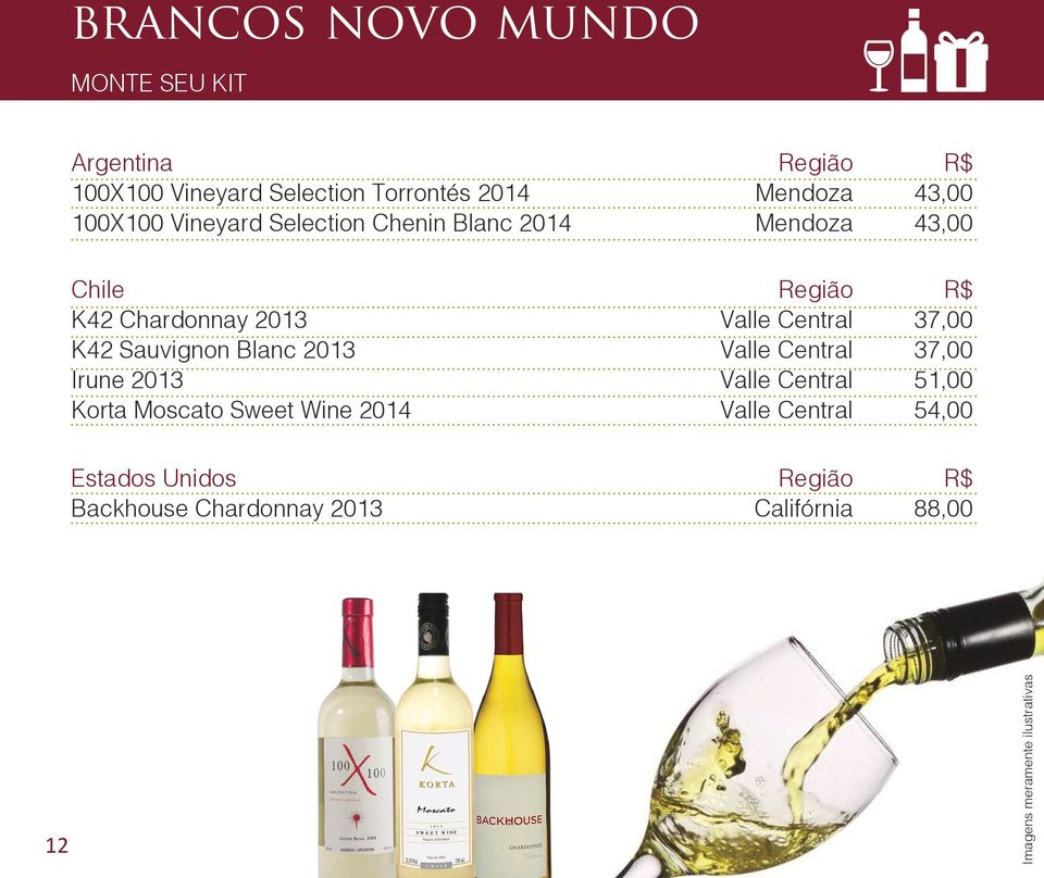 Sauvignon Blanc 2013 Irune 2013 Korta Moscato Sweet Wine 2014 Valle Central Valle Central