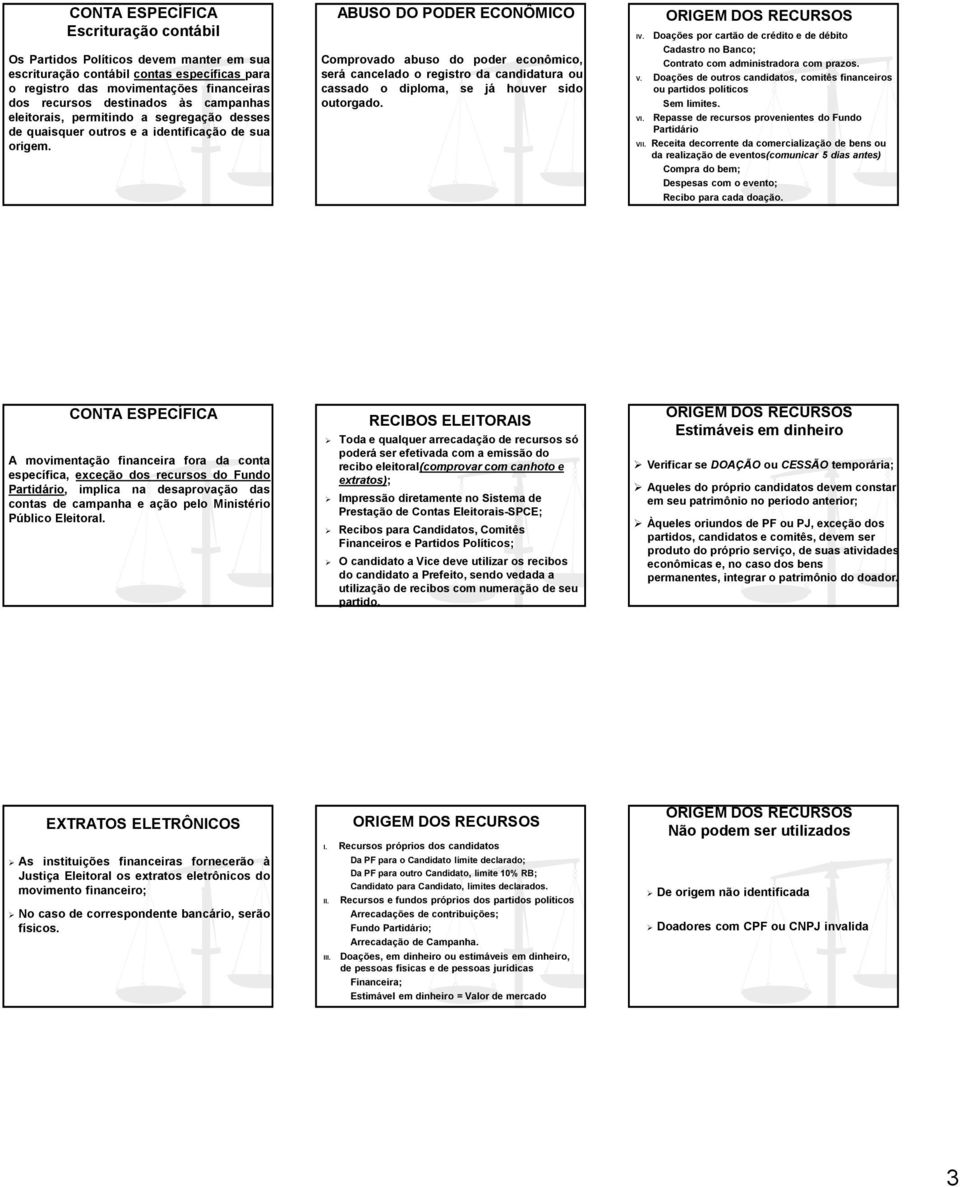 ABUSO DO PODER ECONÔMICO Comprovado abuso do poder econômico, será cancelado o registro da candidatura ou cassado o diploma, se já houver sido outorgado. IV.