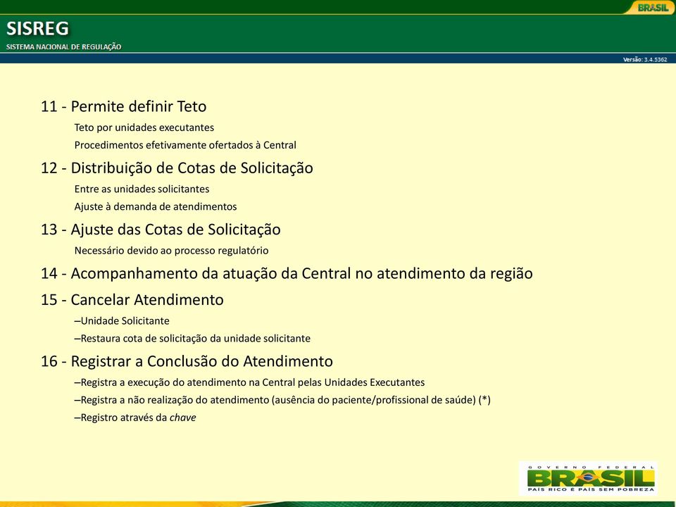 atendimento da região 15 - Cancelar Atendimento Unidade Solicitante Restaura cota de solicitação da unidade solicitante 16 - Registrar a Conclusão do Atendimento Registra