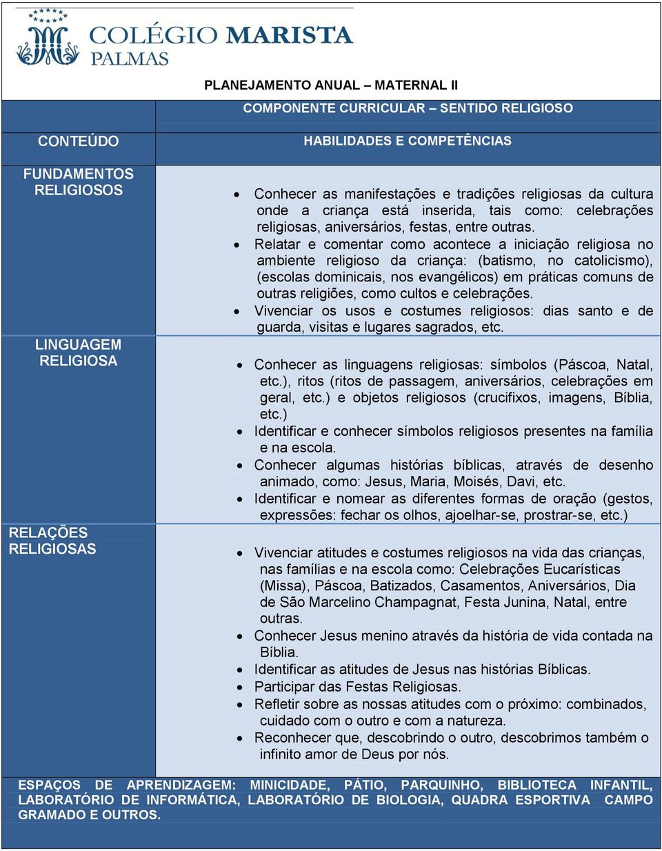 Relatar e comentar como acontece a iniciação religiosa no ambiente religioso da criança: (batismo, no catolicismo), (escolas dominicais, nos evangélicos) em práticas comuns de outras religiões, como