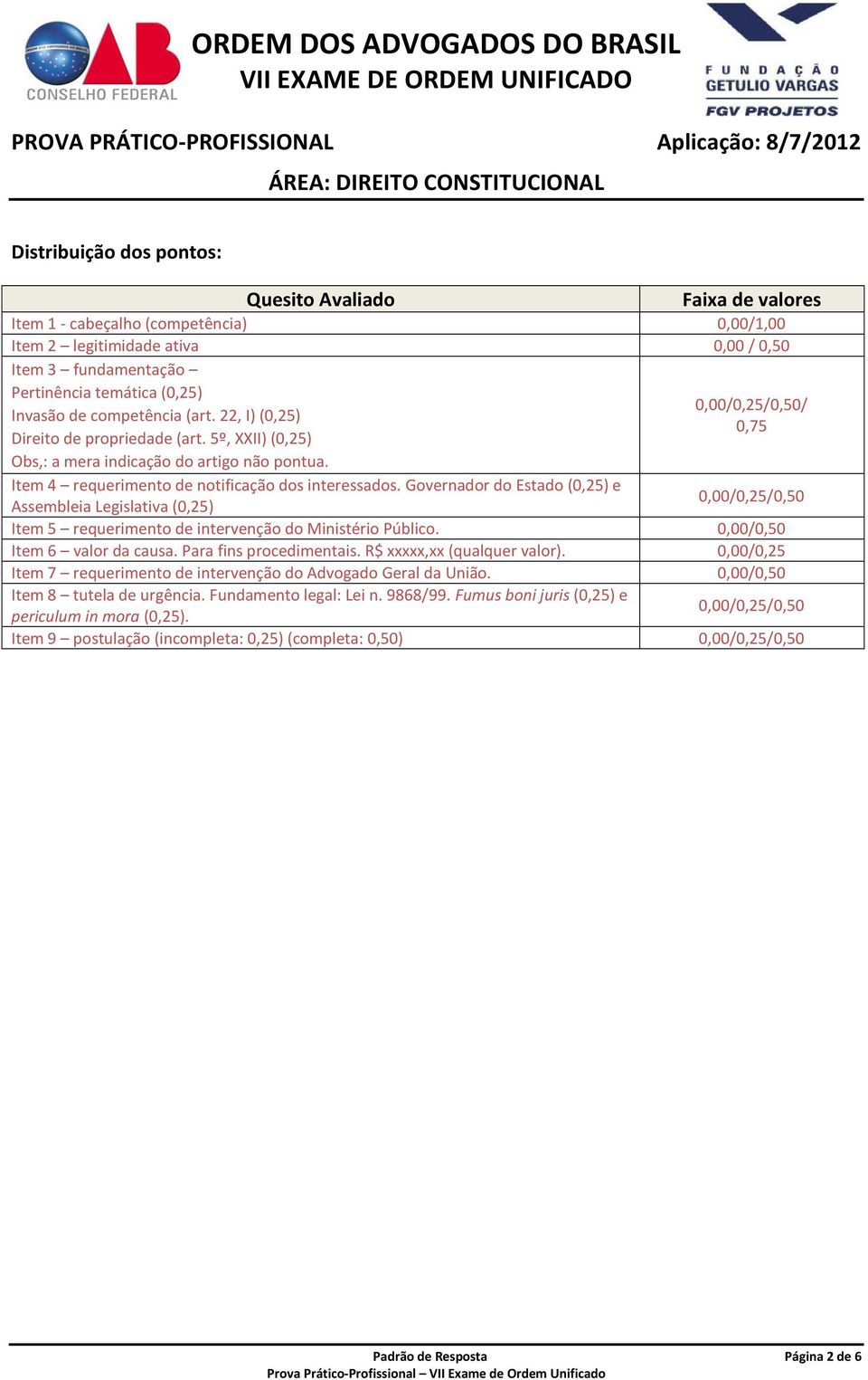 Governador do Estado (0,25) e Assembleia Legislativa (0,25) 0,00/0,25/0,50/ 0,75 0,00/0,25/0,50 Item 5 requerimento de intervenção do Ministério Público. 0,00/0,50 Item 6 valor da causa.