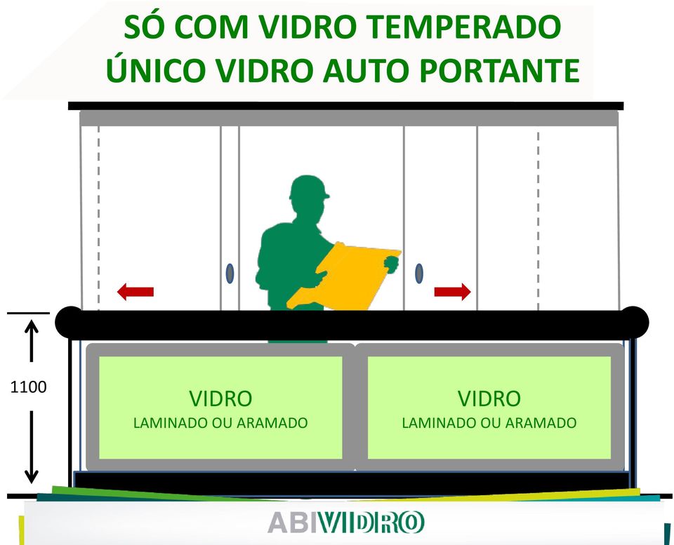 1100 VIDRO LAMINADO OU